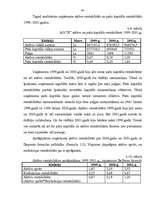 Referāts 'Rentabilitātes paaugstināšanas iespējas uzņēmumā', 39.