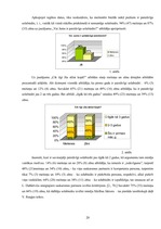 Referāts '15 - 19 gadus vecu jauniešu solabiedra izvēles kritēriji mācību procesā', 20.