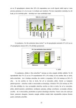 Referāts '15 - 19 gadus vecu jauniešu solabiedra izvēles kritēriji mācību procesā', 22.