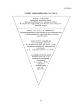 Referāts '15 - 19 gadus vecu jauniešu solabiedra izvēles kritēriji mācību procesā', 34.
