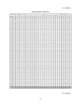 Referāts '15 - 19 gadus vecu jauniešu solabiedra izvēles kritēriji mācību procesā', 37.