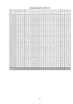 Referāts '15 - 19 gadus vecu jauniešu solabiedra izvēles kritēriji mācību procesā', 38.