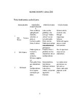 Referāts 'Industrijas analīze uzņēmumam', 11.