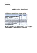 Referāts 'Miega traucējumi', 21.