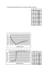 Konspekts 'Radioviļņu izplatīšanās virs līdzenas zemes virsmas', 3.