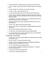 Konspekts 'Otrais pasaules karš', 3.