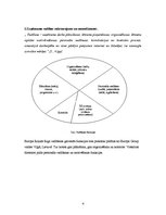 Prakses atskaite 'Prakse viesnicā "Europa Royale Riga"', 4.