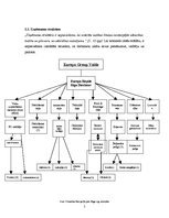 Prakses atskaite 'Prakse viesnicā "Europa Royale Riga"', 5.