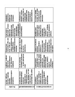 Konspekts 'Социальная психология', 6.