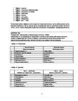 Konspekts 'Социальная психология', 8.