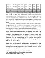 Diplomdarbs 'Latvijas ostu organizācija un attīstības iespējas', 42.