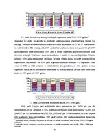 Diplomdarbs 'Latvijas ostu organizācija un attīstības iespējas', 47.