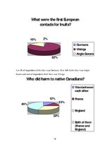 Referāts 'The Origin of Canada and Native Canadians ', 18.