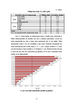 Referāts 'Ražošanas plāns zemnieku saimniecībā "Zīles"', 12.