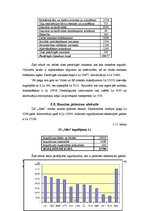 Referāts 'Ražošanas plāns zemnieku saimniecībā "Zīles"', 21.
