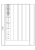 Konspekts 'Tērauda konstrukcijas aprēķins', 2.