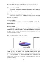 Referāts 'Multirezistentā tuberkuloze un tās ierobežošanas iespējas', 22.