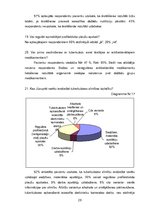 Referāts 'Multirezistentā tuberkuloze un tās ierobežošanas iespējas', 28.