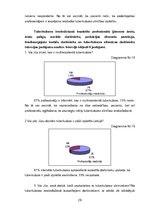 Referāts 'Multirezistentā tuberkuloze un tās ierobežošanas iespējas', 29.