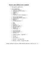 Biznesa plāns 'Viesnīca "Akvārijs"', 10.