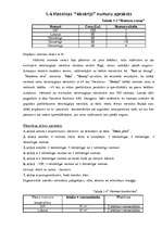 Biznesa plāns 'Viesnīca "Akvārijs"', 13.