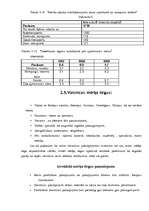 Biznesa plāns 'Viesnīca "Akvārijs"', 26.