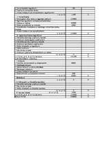 Biznesa plāns 'Viesnīca "Akvārijs"', 454.