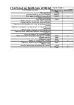 Biznesa plāns 'Viesnīca "Akvārijs"', 456.