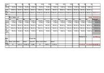 Biznesa plāns 'Viesnīca "Akvārijs"', 463.