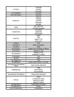 Konspekts 'Juridiskā angļu valoda', 23.