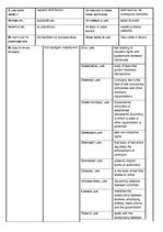 Konspekts 'Juridiskā angļu valoda', 66.