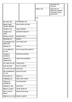 Konspekts 'Juridiskā angļu valoda', 67.