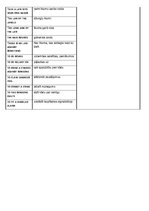 Konspekts 'Juridiskā angļu valoda', 68.