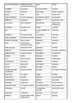 Konspekts 'Juridiskā angļu valoda', 69.