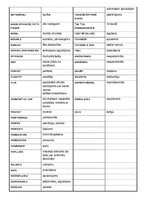 Konspekts 'Juridiskā angļu valoda', 71.