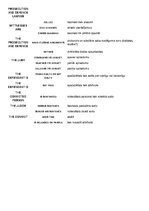 Konspekts 'Juridiskā angļu valoda', 73.