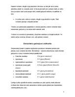 Konspekts 'Vizītkartes detalizēts apraksts', 4.