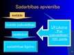 Prezentācija 'Pašvaldību sadarbība. Pašvaldības masu sabiedriskās organizācijas', 10.