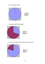 Referāts 'Sadzīves tehnikas ietekme uz organismu', 19.