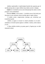 Referāts 'Nosacījumi bērna attīstībai veiksmīgai mācību darbības uzsākšanai skolā', 10.