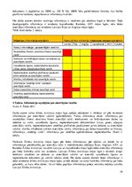 Diplomdarbs 'Islandes vulkāna izvirduma ietekme uz tūrisma nozari Latvijā 2010.gadā', 29.