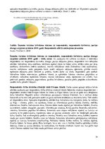 Diplomdarbs 'Islandes vulkāna izvirduma ietekme uz tūrisma nozari Latvijā 2010.gadā', 34.