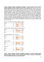 Diplomdarbs 'Islandes vulkāna izvirduma ietekme uz tūrisma nozari Latvijā 2010.gadā', 35.