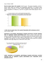 Diplomdarbs 'Islandes vulkāna izvirduma ietekme uz tūrisma nozari Latvijā 2010.gadā', 36.