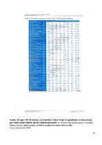 Diplomdarbs 'Islandes vulkāna izvirduma ietekme uz tūrisma nozari Latvijā 2010.gadā', 58.
