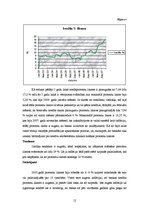 Referāts 'Kredītprocentu un depozītu procentu dinamika Latvijā laika posmā no 2003. līdz 2', 12.