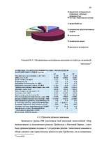 Referāts 'Исследование внешнеэкономической деятельности Латвии', 66.