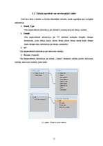 Referāts 'Datu bāze "TV darbnīca"', 12.