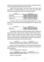 Referāts 'Līzinga veidi un to atspoguļošana finanšu grāmatvedībā', 11.