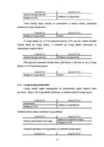 Referāts 'Līzinga veidi un to atspoguļošana finanšu grāmatvedībā', 18.